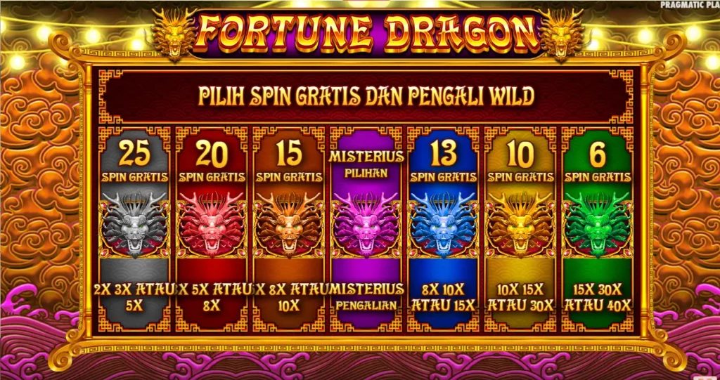 Fitur Fortune Dragon