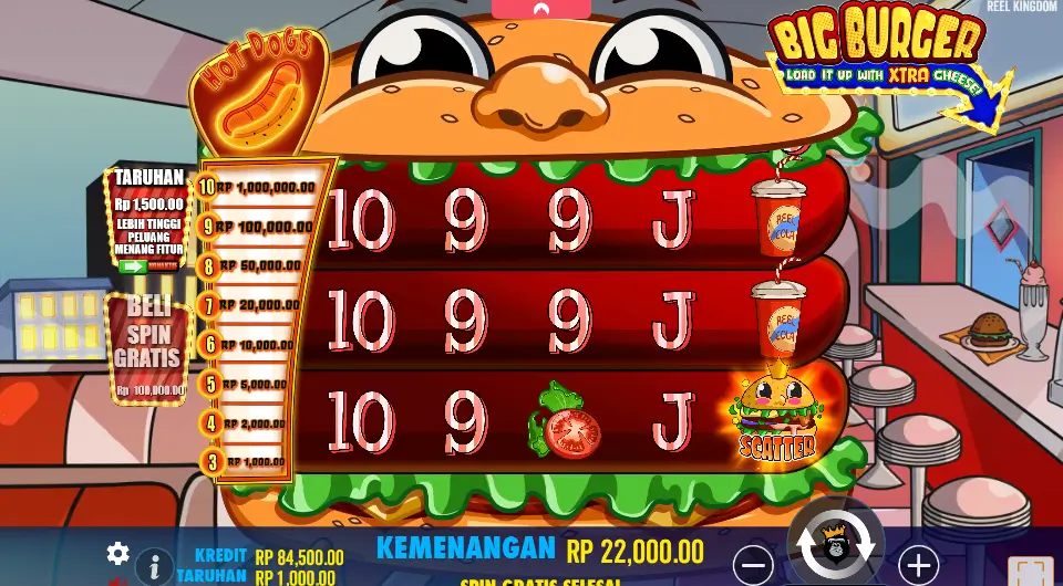 Tampilan Dasar Big Burger Slot